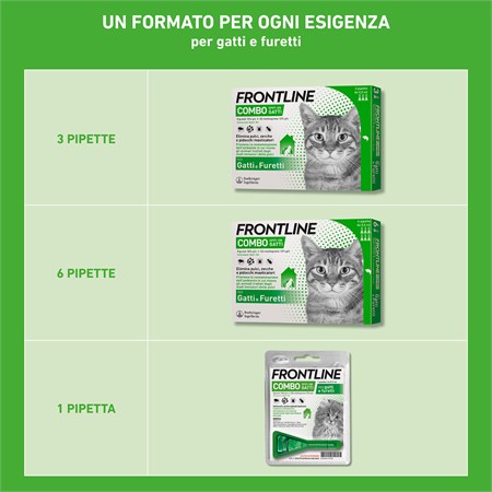 Frontline Combo 1 Pipetta da 0-5 ml Per Gatti e Gattini in Gatti
