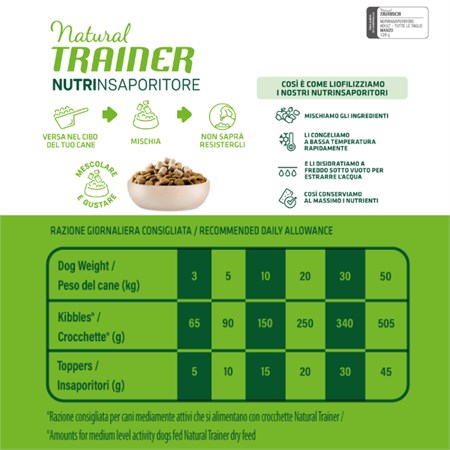 Natural Trainer Dog Snack NutrInsaporitore Manzo 120 gr Liofilizzato Per Cani in Cani