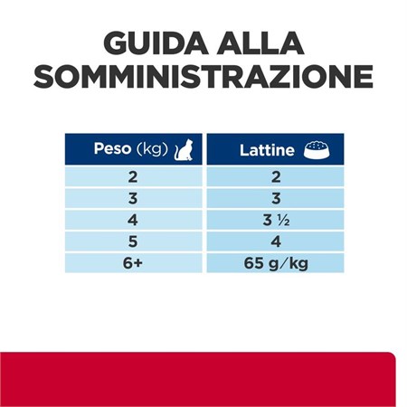 Hill's Prescription Diet C/D Urinary Stress Stew Tonno e Verdure 82 gr Spezzatino Umido Gatto in Gatti